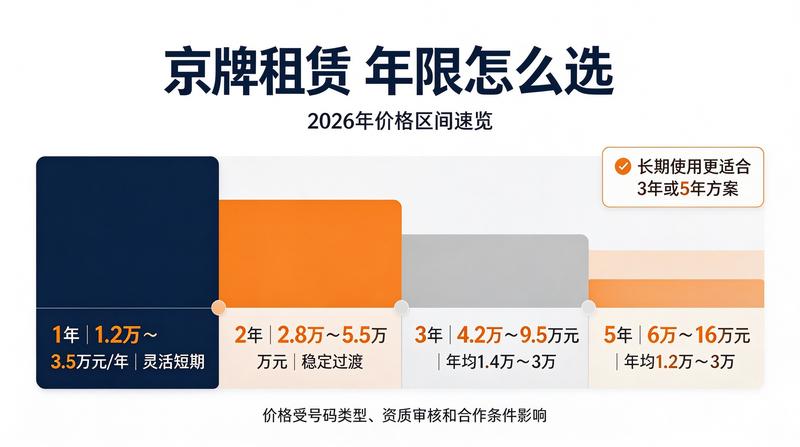 指标分析新闻图