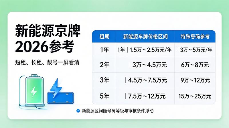 政策解读新闻图